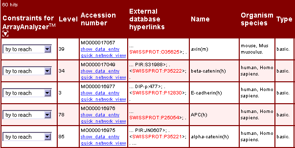 Molecule entries that match the input list