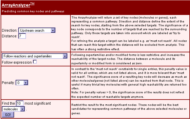 Fig.3 ArrayAnalyzer interface
